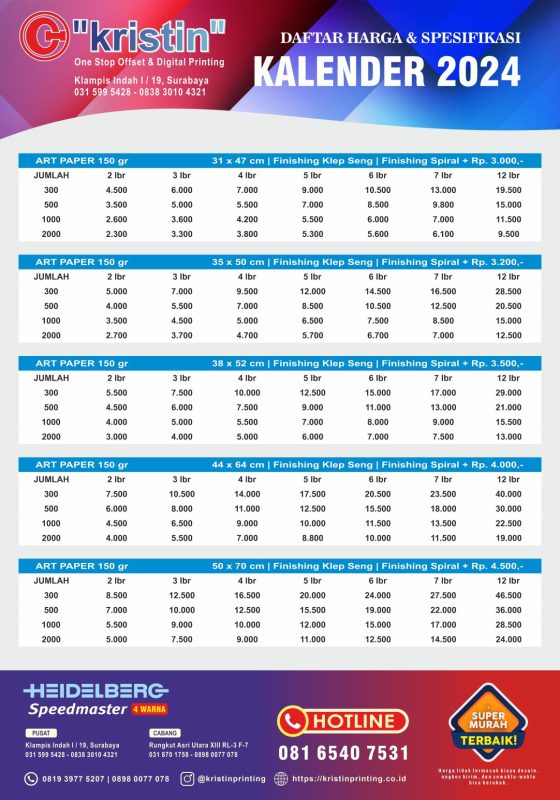 Kristin Printing Cetak Murah Surabaya